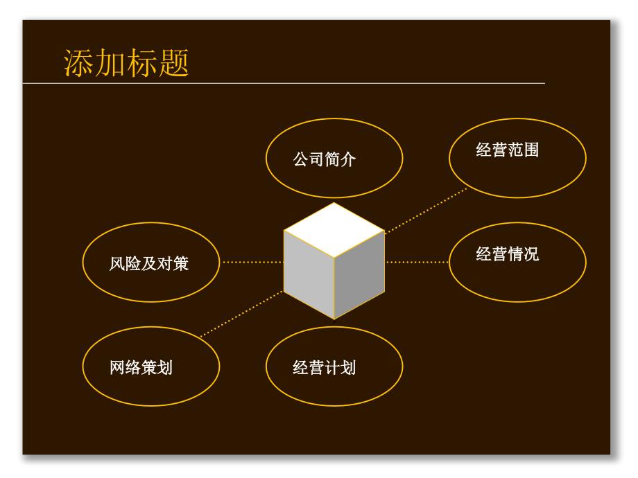 某某软件科技有限公司_第2页