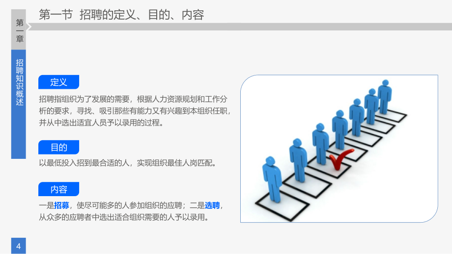 职员招聘工作培训ppt_第4页