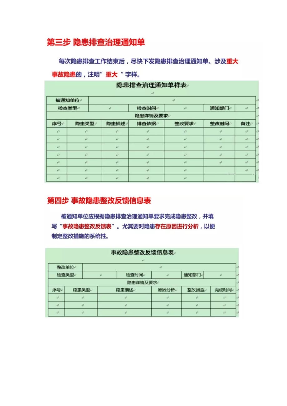 如何做好煤矿安全隐患排查_第4页