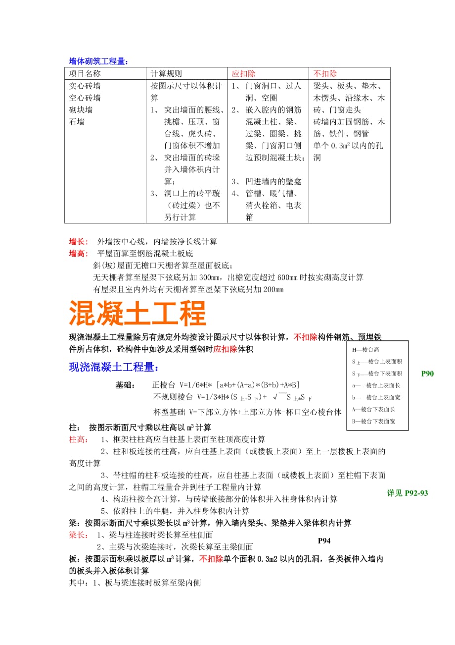 土建预算手算公式.doc_第2页