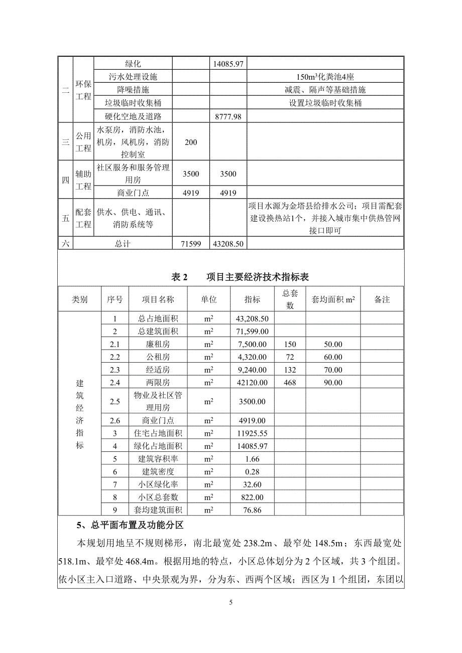 金塔县2012-2014保障性房建设项目环境影响报告表_第5页