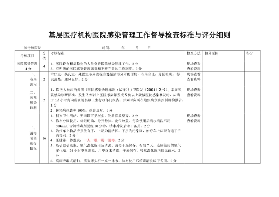 基层医疗机构医院感染考核标准.doc_第1页