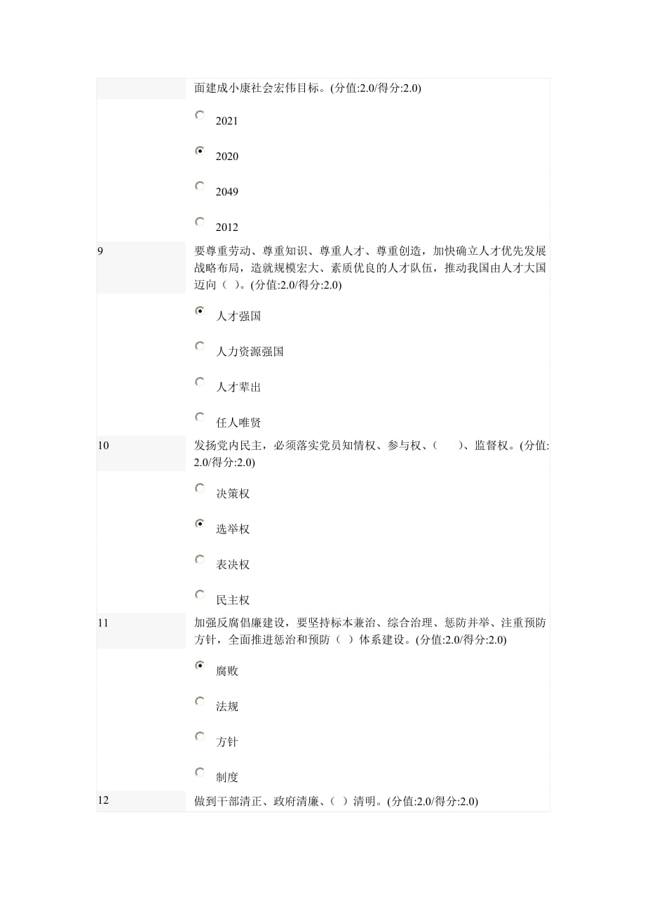 学习贯彻落实十八大精神-全面提高党的建设科学化水平在线测试题答案_第3页