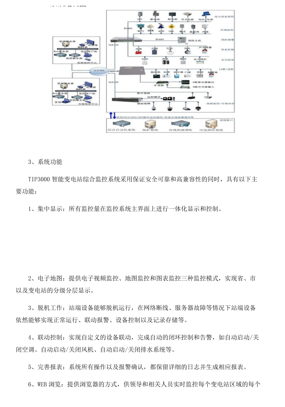 基于物联网技术的变电站综合监控系统方案.doc_第3页