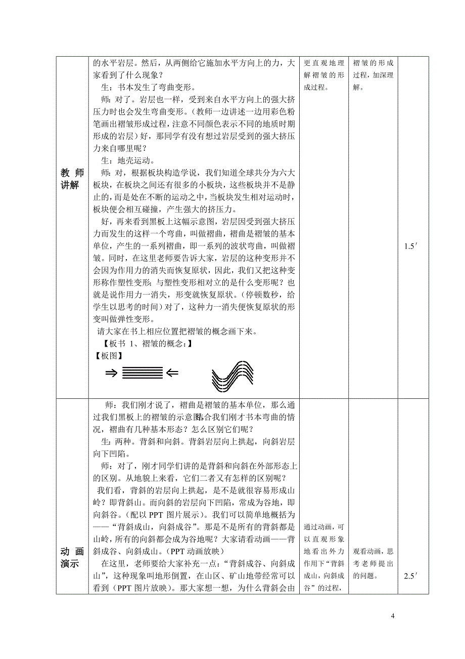 山地的形成——褶皱山、断块山资料_第4页