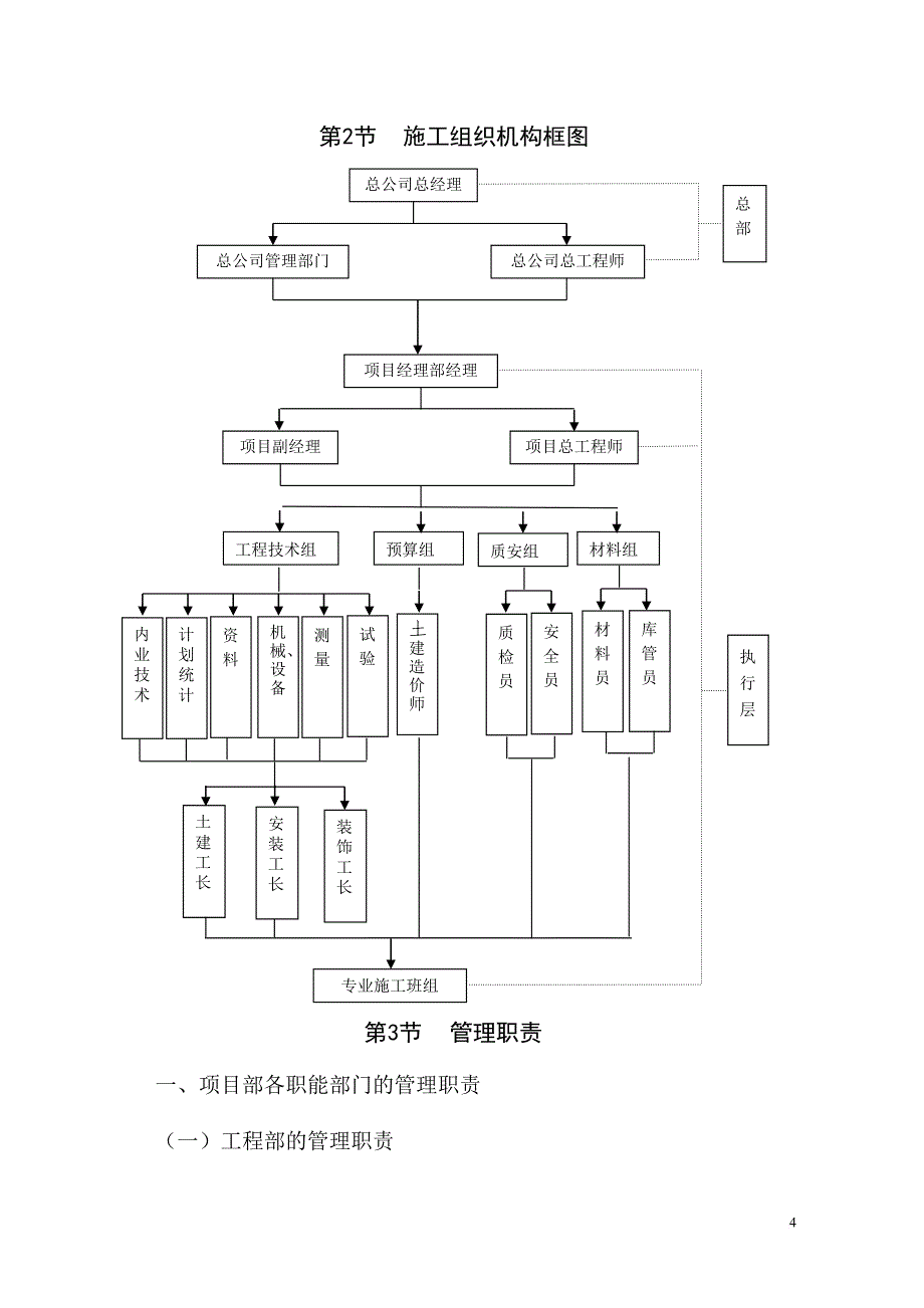 地下停车场施工组织设计.doc_第4页