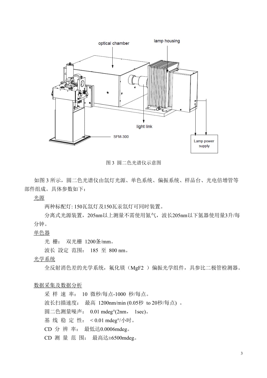 圆二色谱报告.doc_第3页