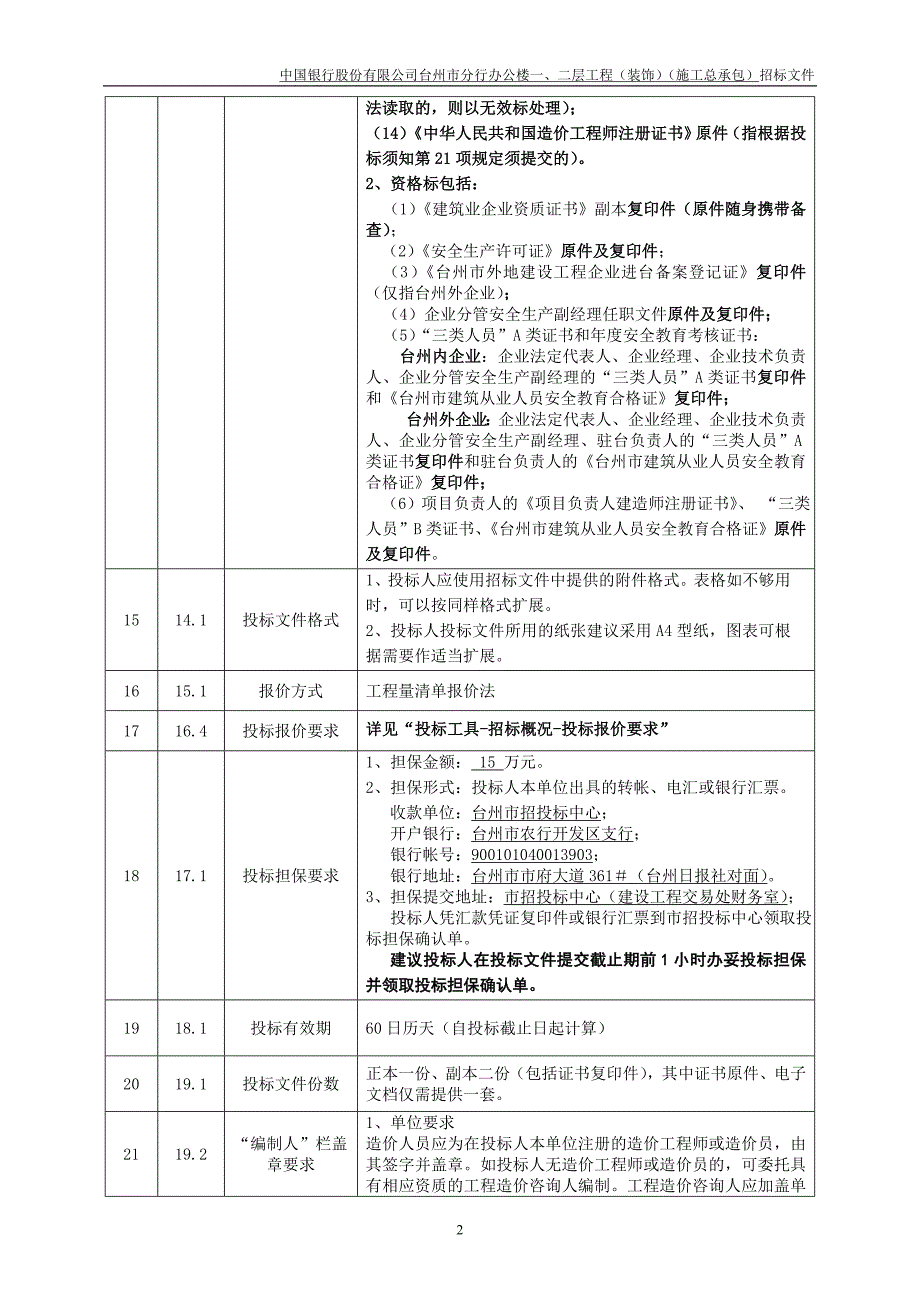 XX银行台州市分行办公楼一、二层工程（装饰）（施工总承包）招标文件_第4页