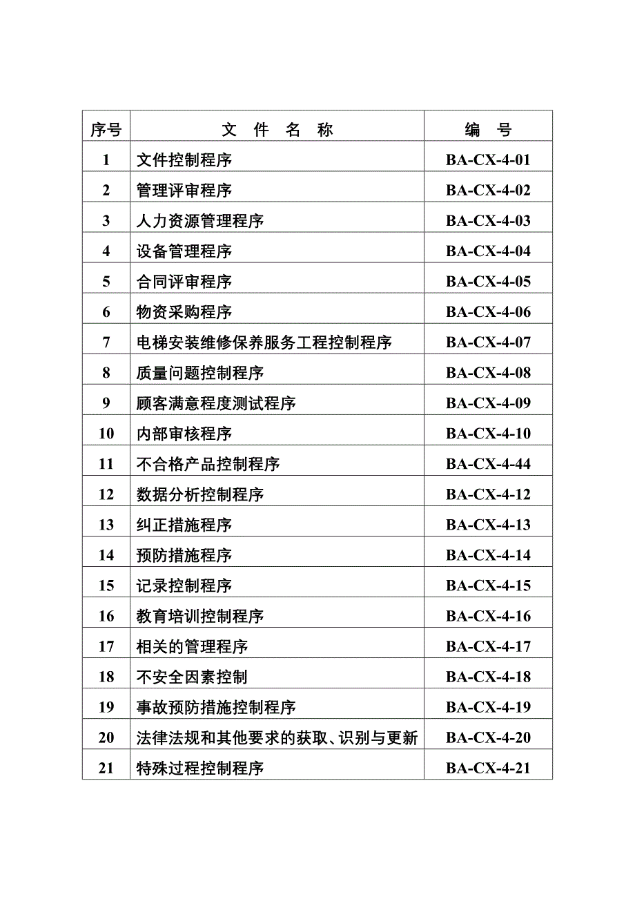 XX电梯有限公司质量管理标准程序文件汇编_第3页