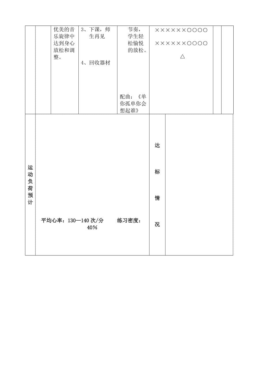 外实校高三体育课教案.doc_第5页