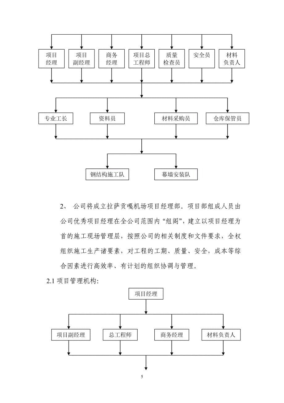 机场改扩建项目航站楼玻璃幕墙工程施工组织设计投标文件【技术标】_第5页