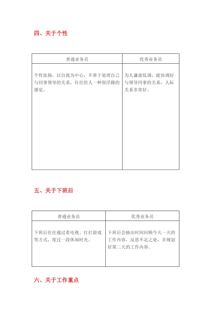 好员工-请用业绩证明你的存在_第4页