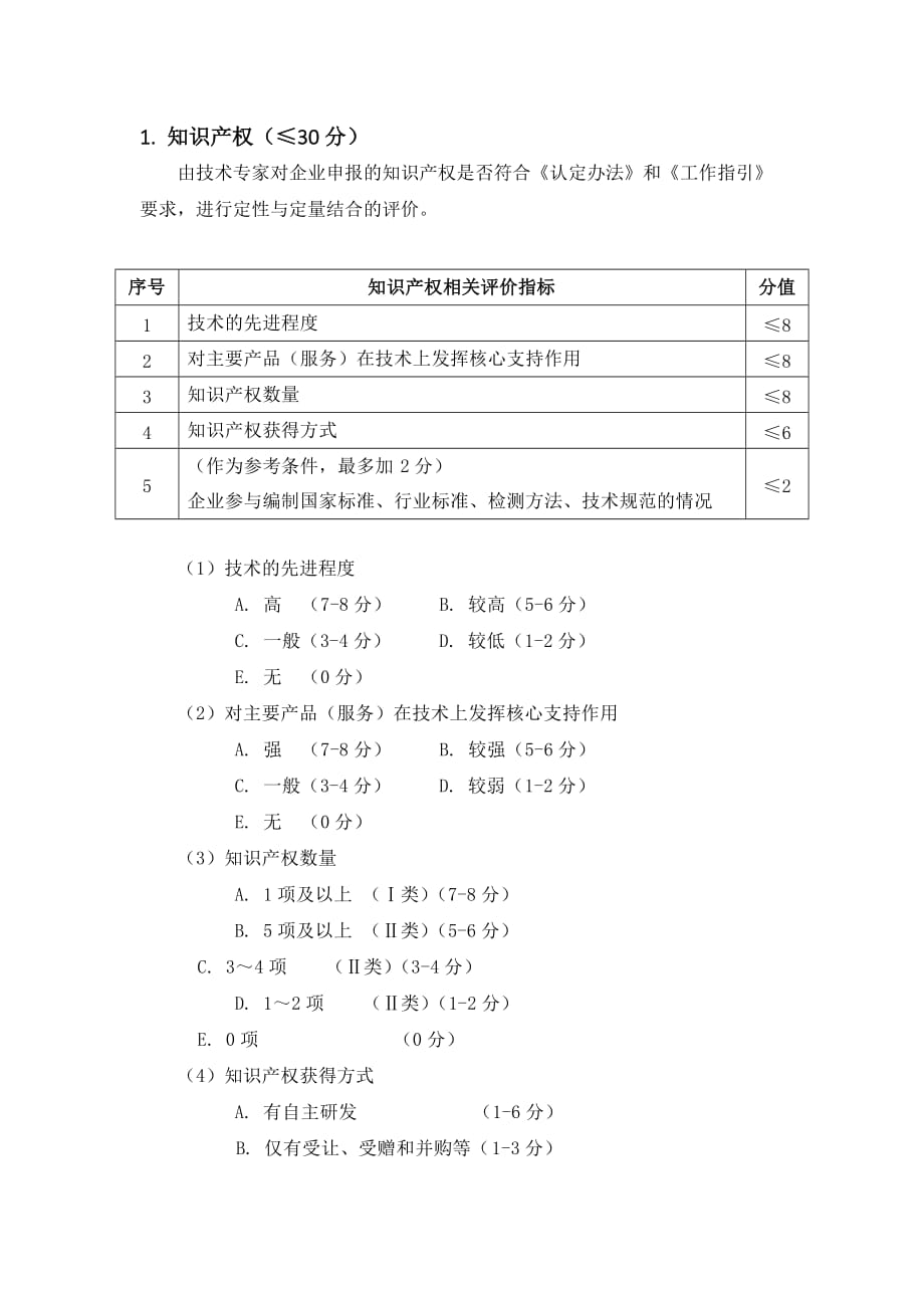 如何成功申报国家高新技术企业认定_第4页