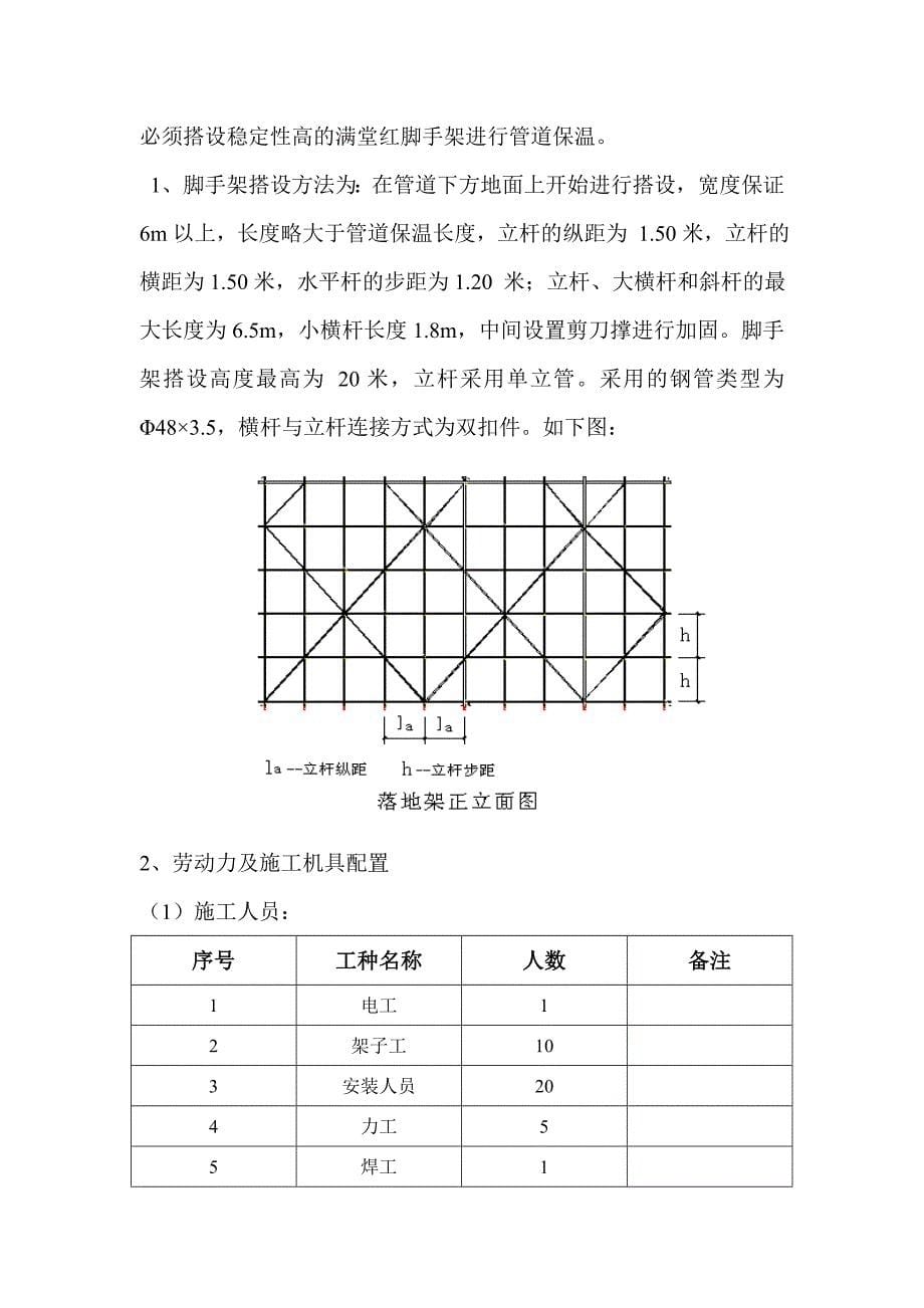 炼铁厂四高炉烟气改造工程烟气管道保温及脚手架搭设施工方案_第5页