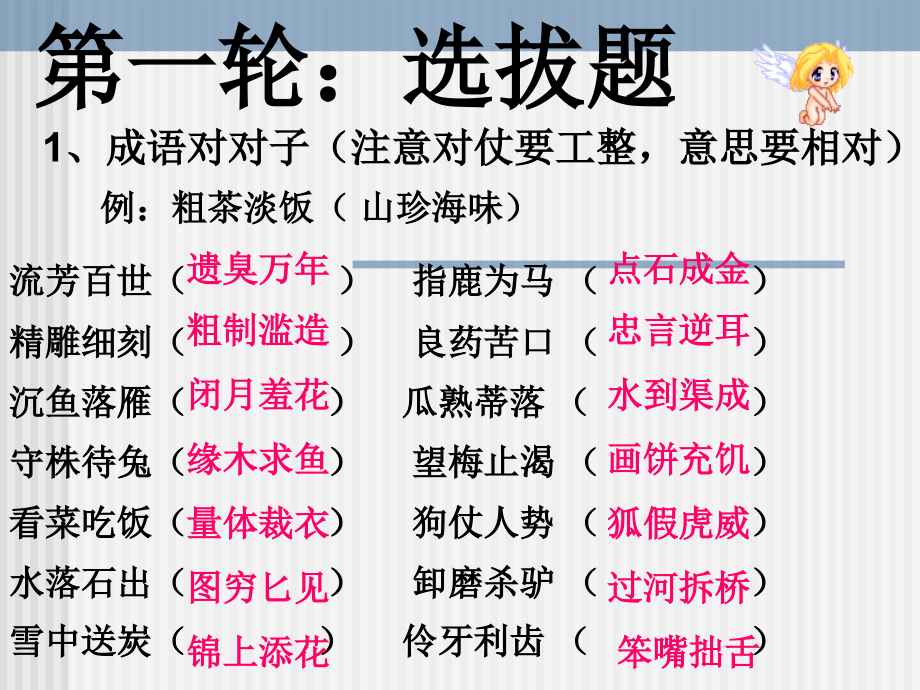 怎样学习高中语文——开学第一课ppt课件65页)01110资料_第3页