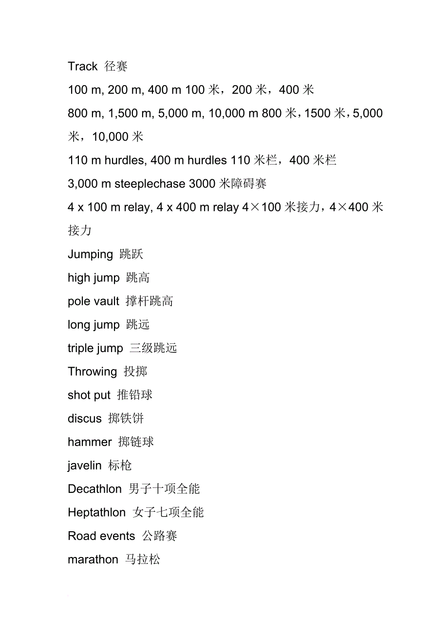 奥运会项目英文翻译_第2页