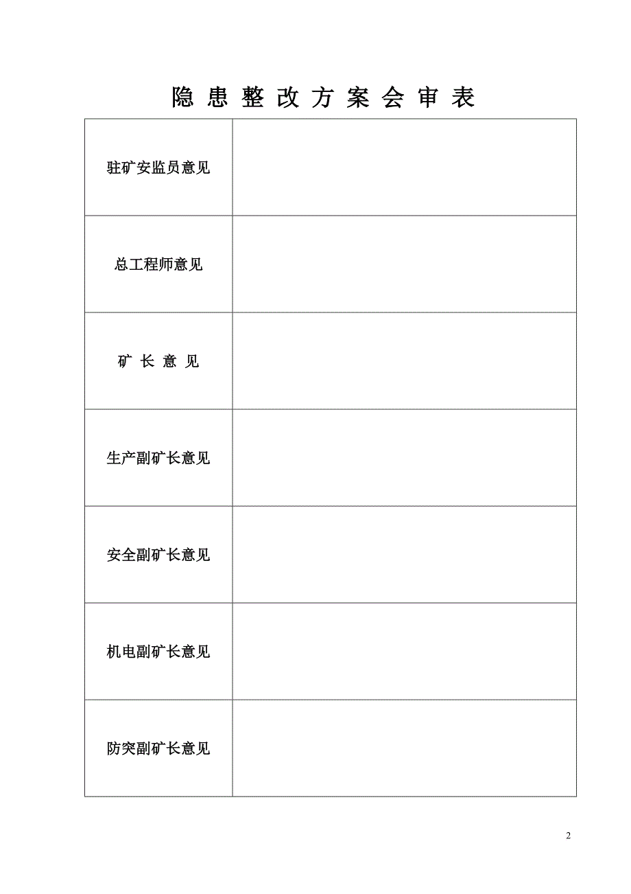 土城煤矿安全检查整改方案4.25.doc_第2页