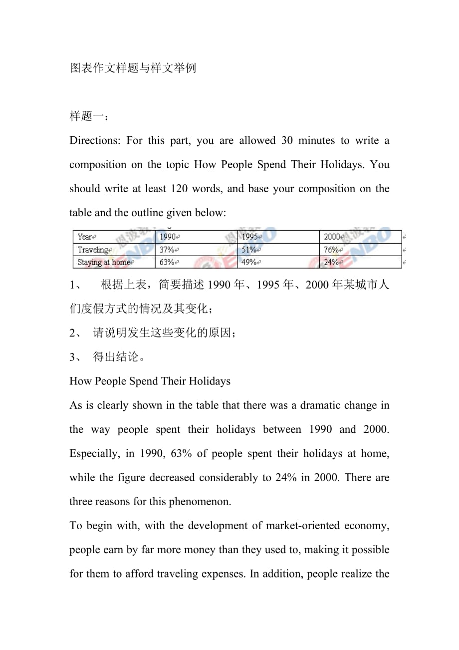 图表作文练习题目.doc_第1页