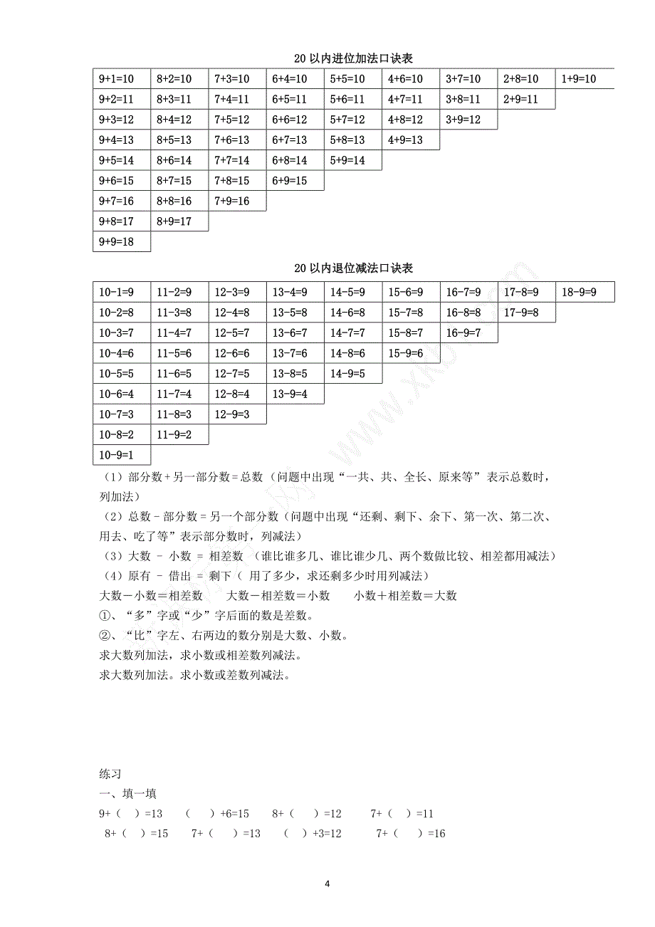 新人教版小学数学一年级下册知识点归纳及习题资料_第4页