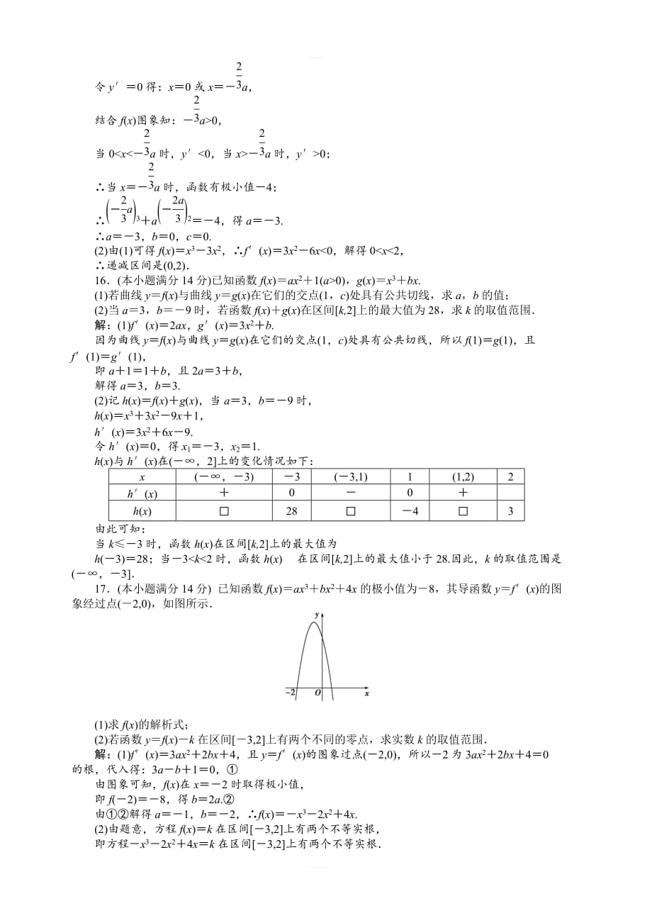 2018-2019学年高中数学苏教版选修1-1作业：第3章导数及其应用章末综合检测（含答案）_第4页