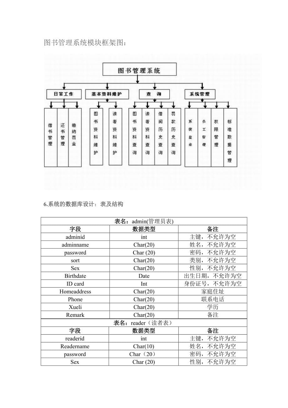 图书管理系统.doc_第5页