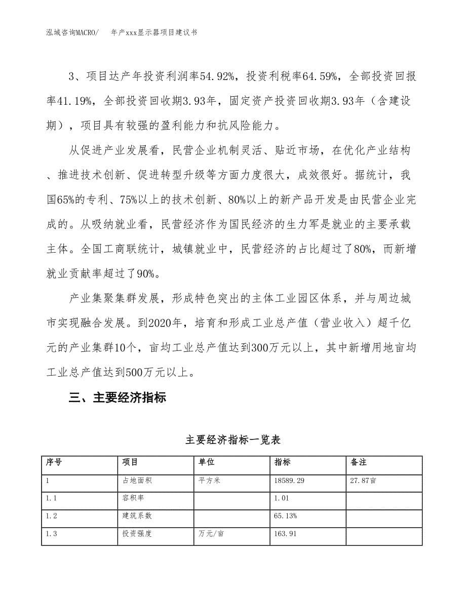 年产xxx显示器项目建议书(可编辑).docx_第5页