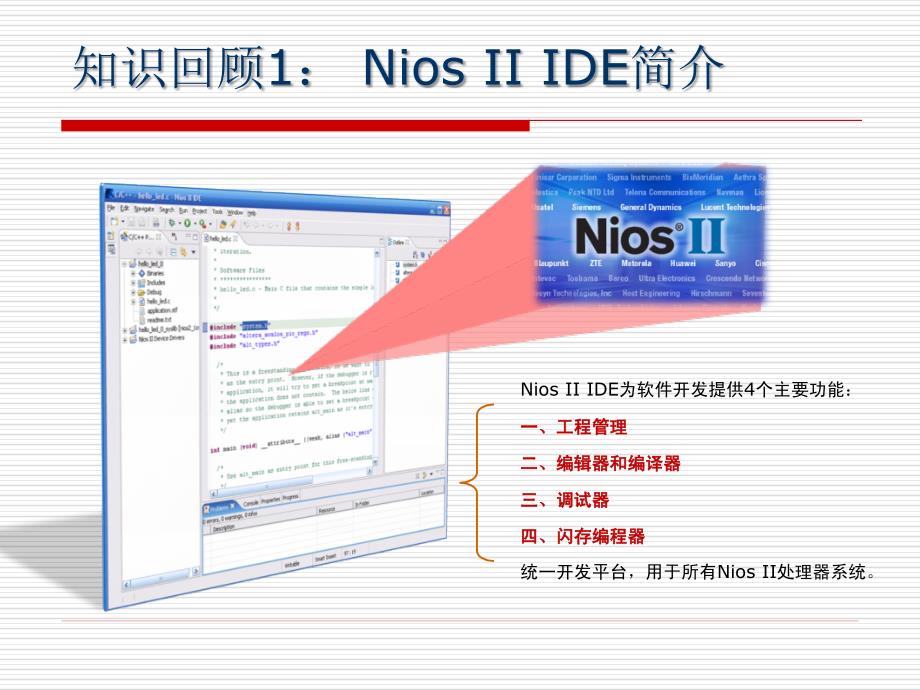 sopc课件-第五章-nios-ii应用程序及其外设hal驱动开发_第4页