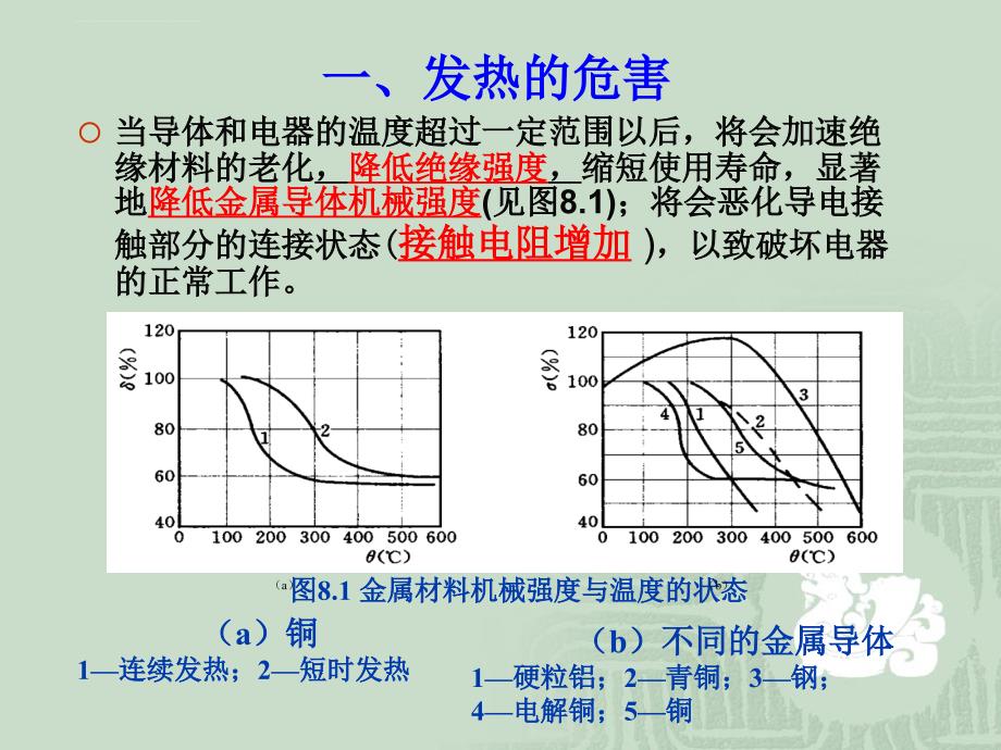 电气设备的发热和电动力计算培训教材.ppt_第4页