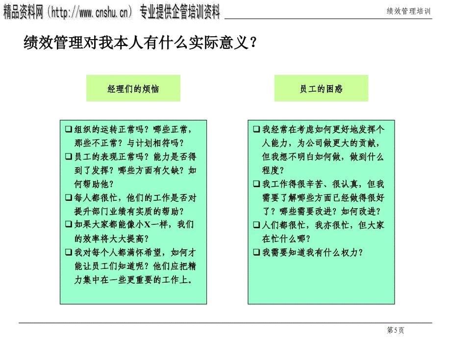 医疗行业企业绩效管理专业培训_1_第5页