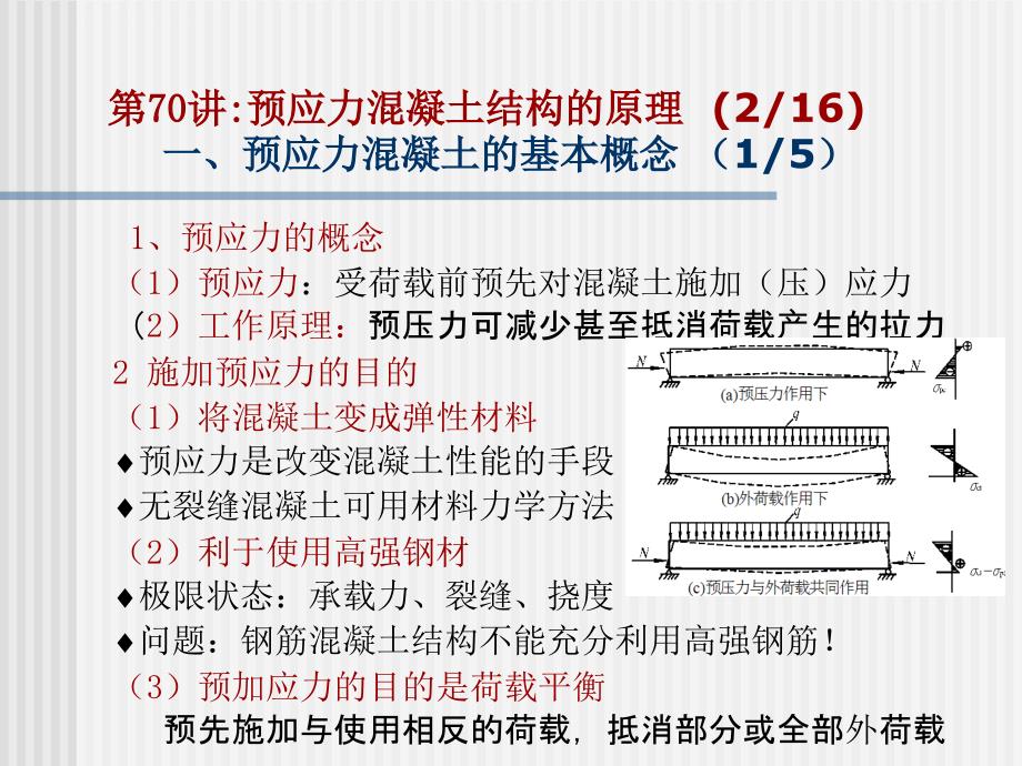 预应力混凝土结构的原理概念.ppt_第3页