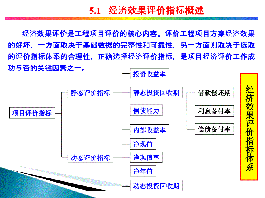 经济效果评价指标概述.ppt_第3页