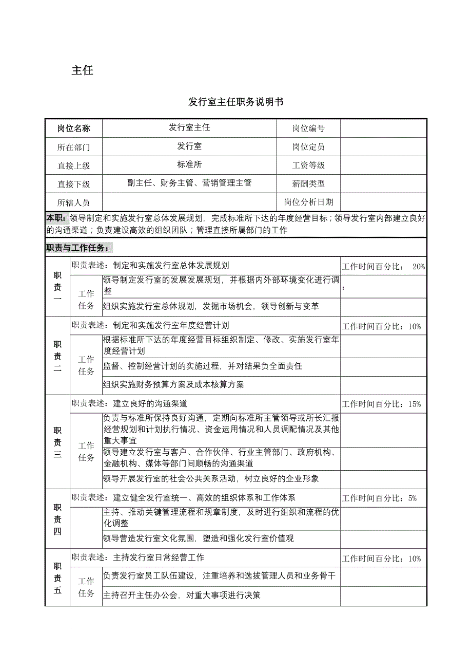 中国建筑标准设计研究所各岗位说明.doc_第3页