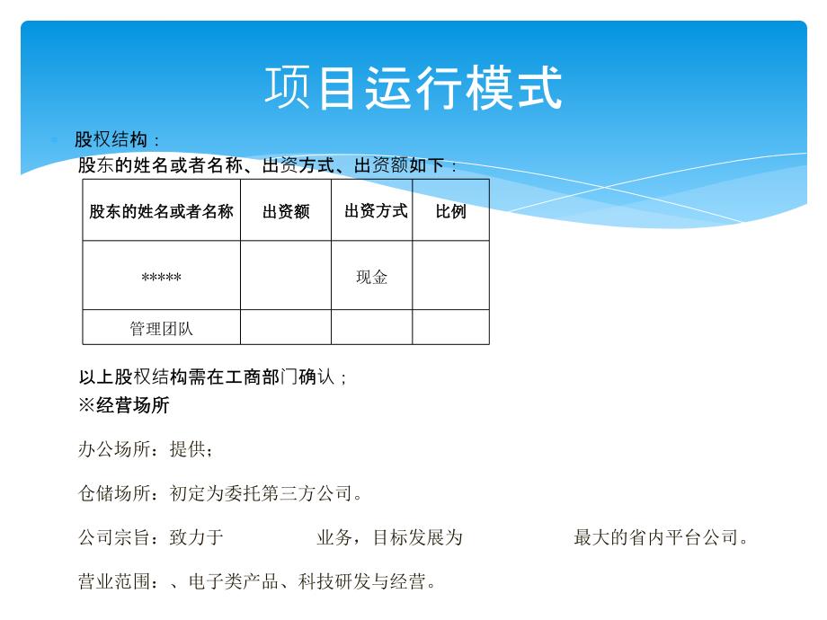 科技公司企划方案培训资料.ppt_第4页