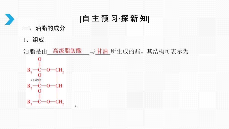 2018-2019学年高二化学人教版选修1课件：第1章-第2节-重要的体内能源——油脂_第3页