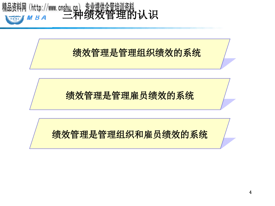 饮食企业绩效管理系统分析.ppt_第4页