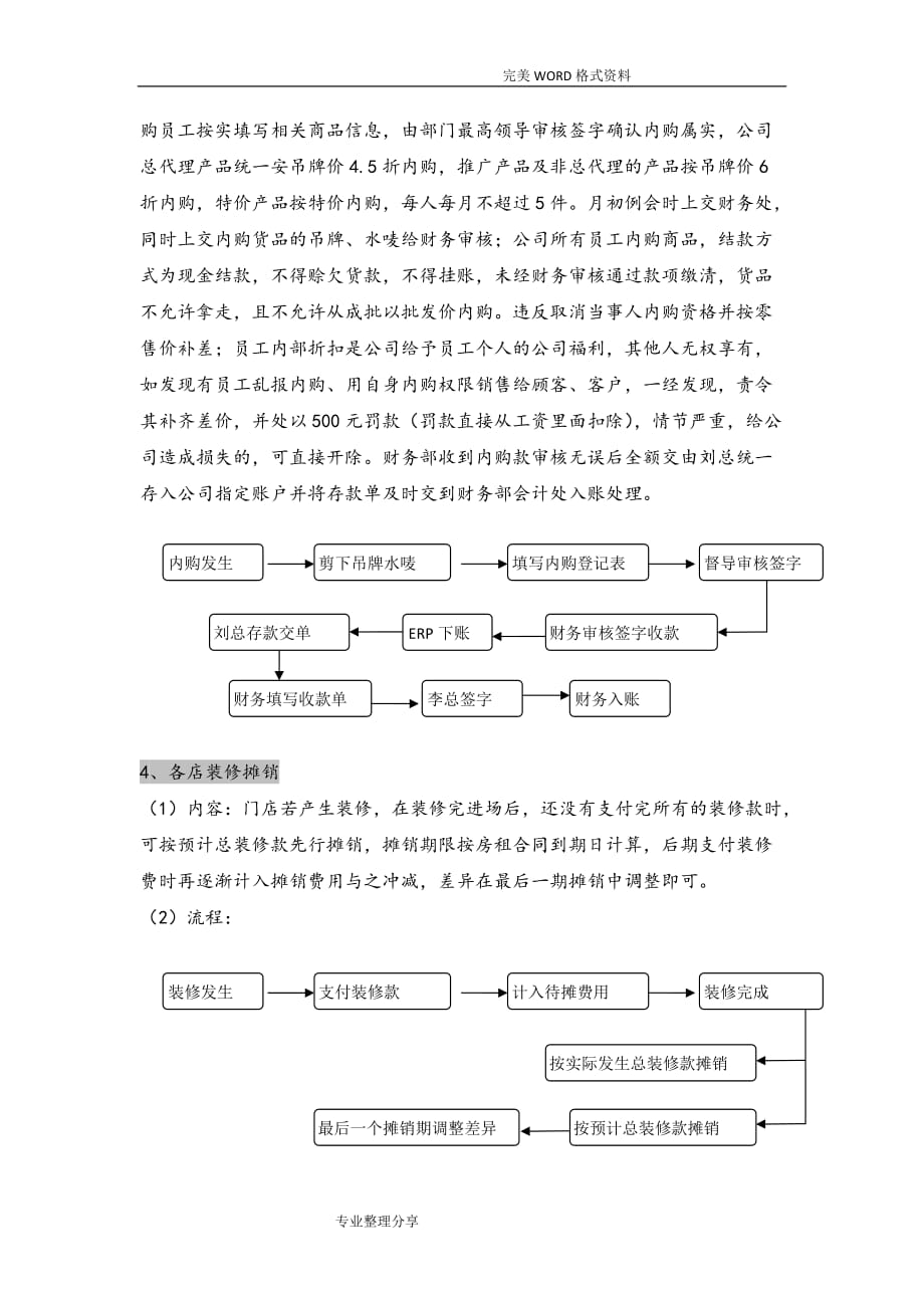 商贸公司财务工作内容和流程_第3页