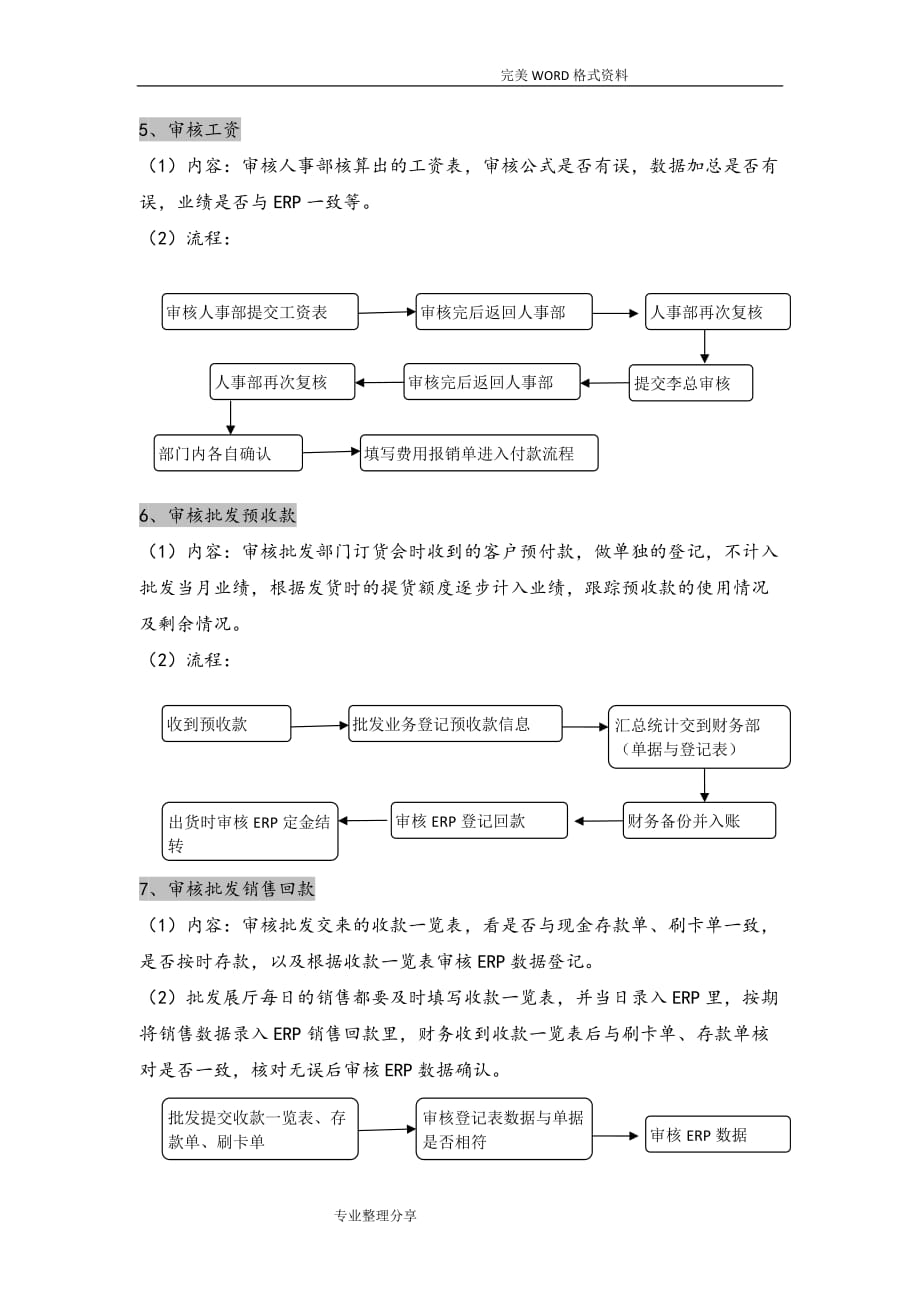 商贸公司财务工作内容和流程_第4页