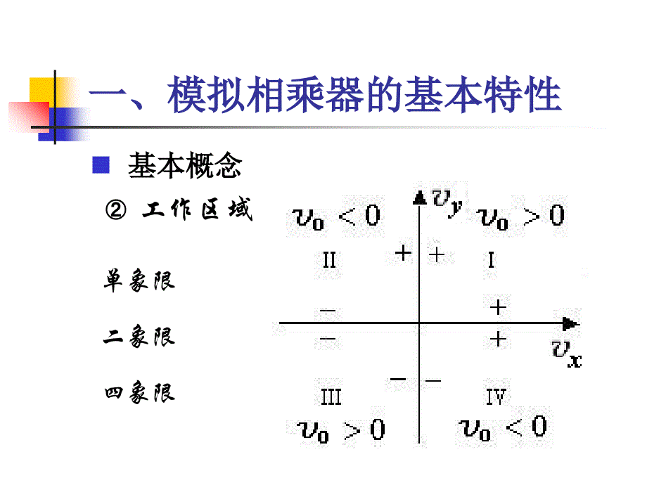 模拟相乘器和混频器.ppt_第3页