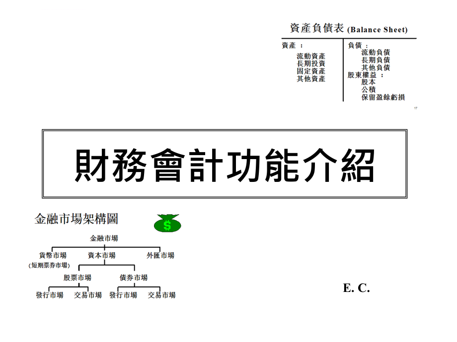 财务会计相关领域知识.ppt_第1页