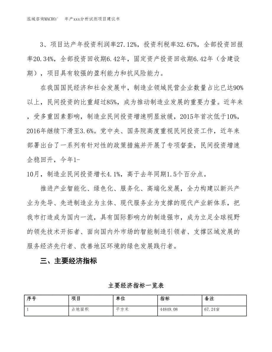 年产xxx分析试剂项目建议书(可编辑).docx_第5页