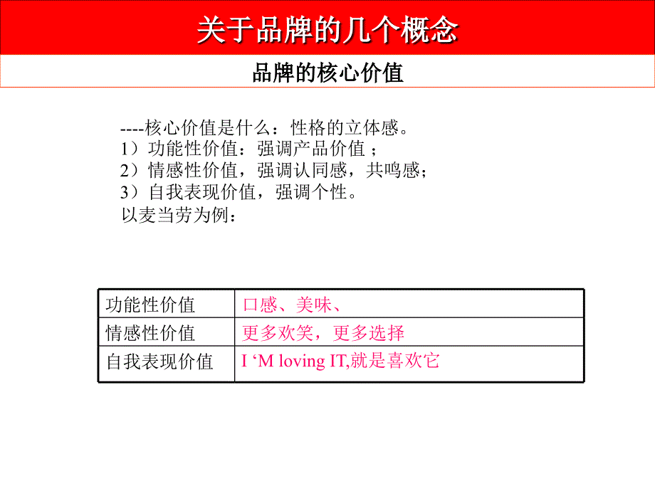 珠宝行业企业低成本品牌营销策略.ppt_第3页