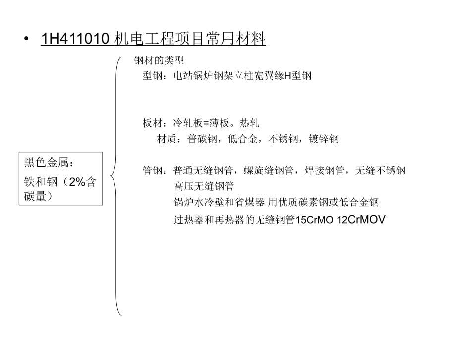 机电工程管理与实务培训课件.ppt_第5页