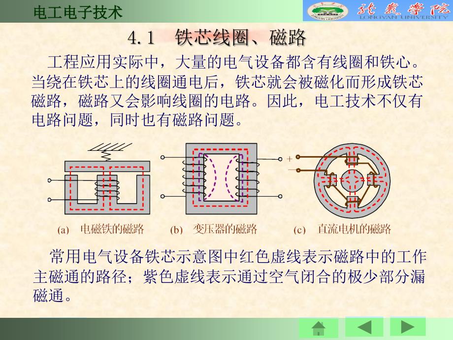 电工电子技术之磁路和变压器培训课件.ppt_第3页