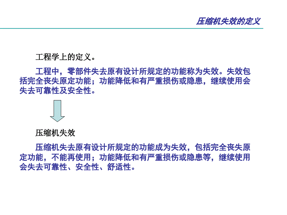 压缩机失效定义与预防措施.ppt_第3页