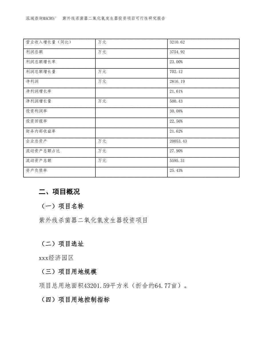 紫外线杀菌器二氧化氯发生器投资项目可行性研究报告(word可编辑).docx_第5页