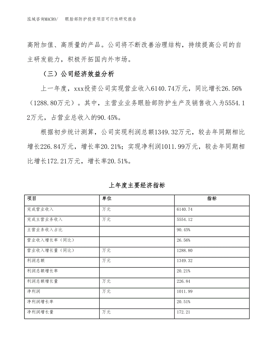 眼脸部防护投资项目可行性研究报告(word可编辑).docx_第4页