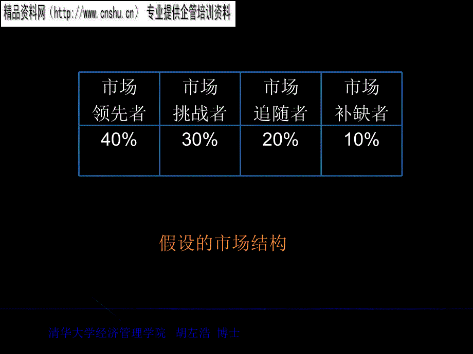 烟草行业市场营销竞争战略.ppt_第4页