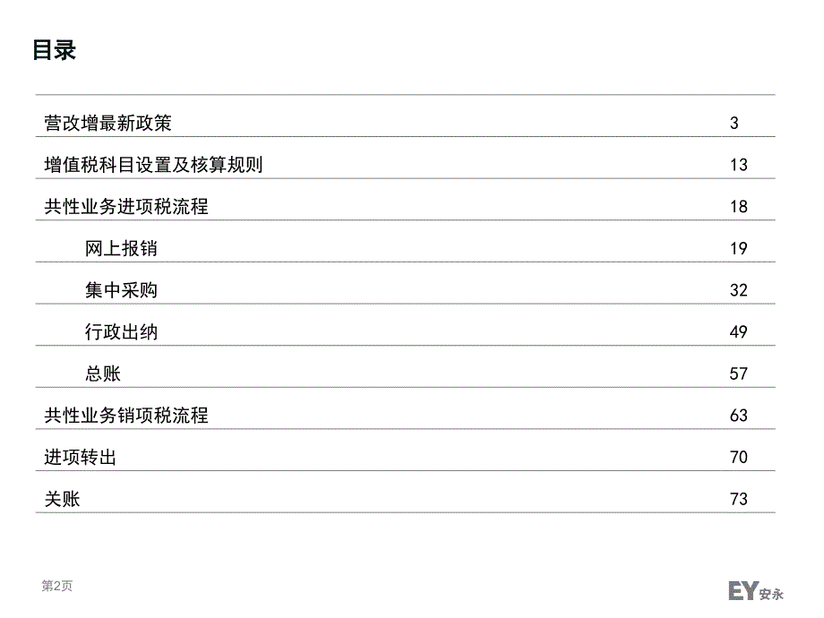 太平洋保险营改增核算实务培训材料.ppt_第2页