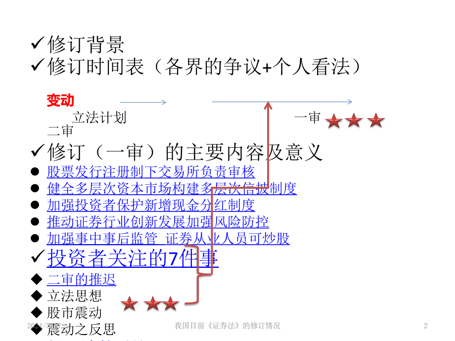 我国当前推进的证券法修订情况.ppt_第2页