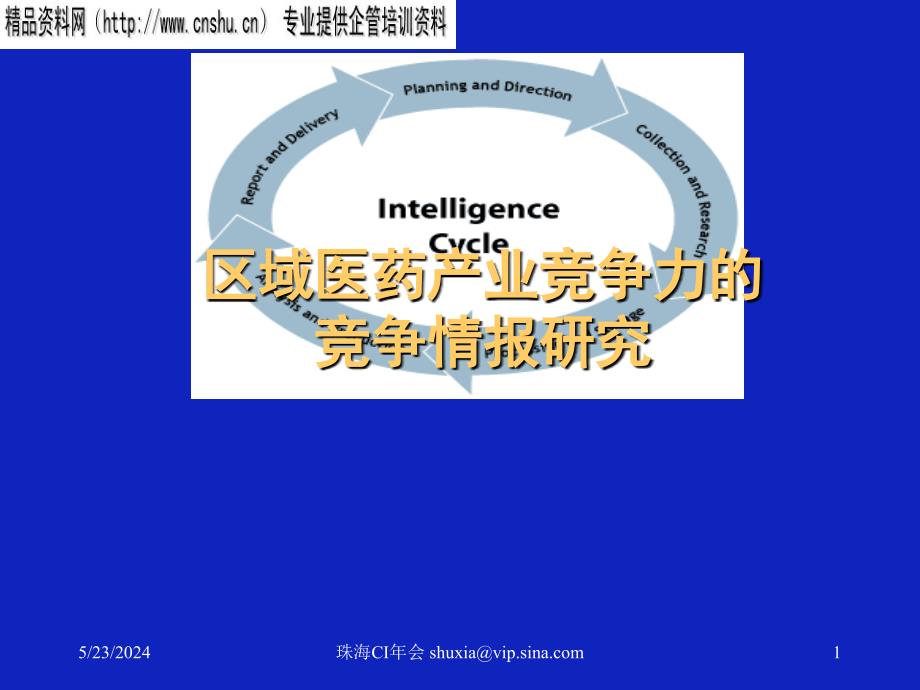 区域医药产业竞争力的竞争情报分析.ppt_第1页